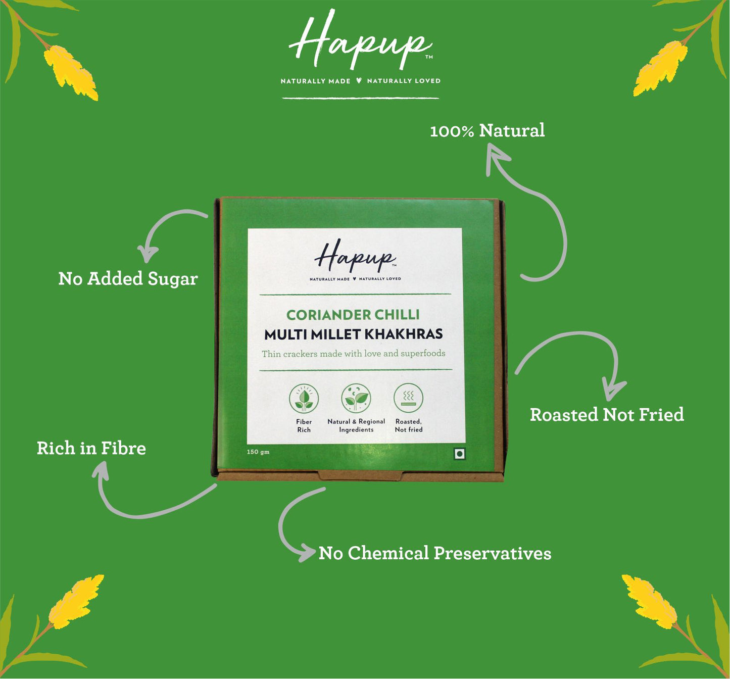 Hapup Coriander khakhras