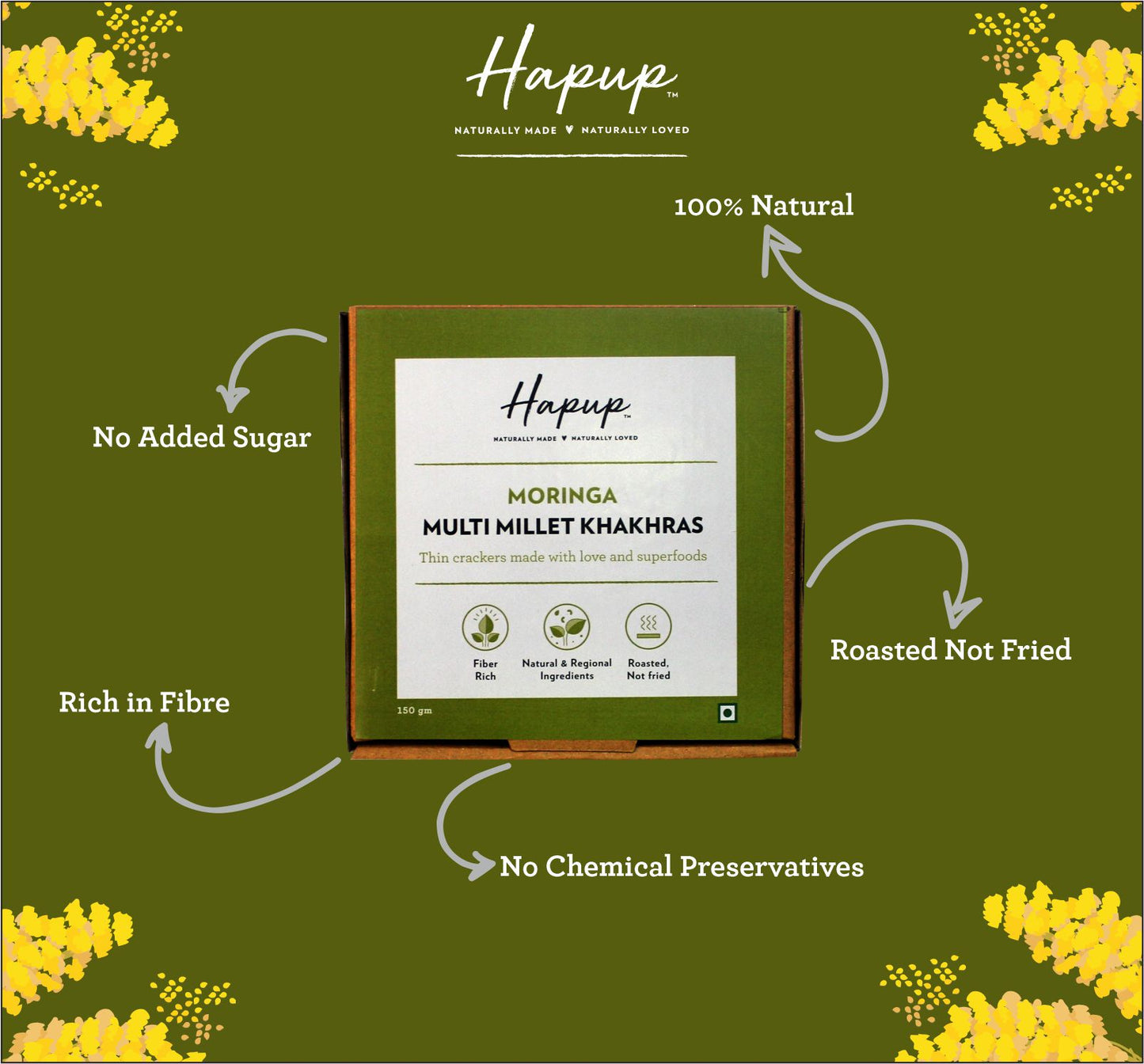 Hapup Moringa khakhras